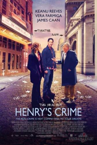 Henrija kriminālais gājiens / Henry's Crime