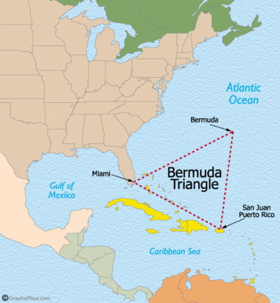 Patiesība par Bermudu trīsstūri / The Truth Behind The Bermuda Triangle