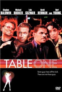 Feiskontrole / Table One