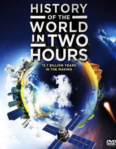 История мира за два часа / History of the World in Two Hours