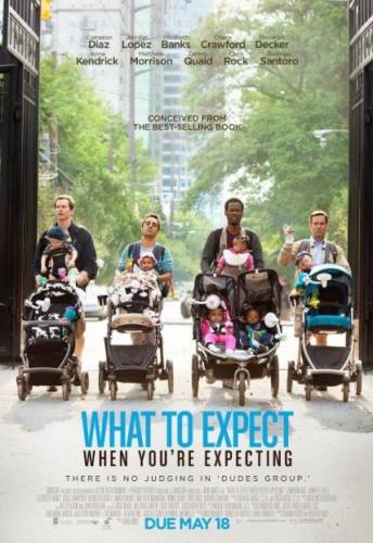 Kas gaidāms, kad gaidāms bērns / What to Expect When You're Expecting